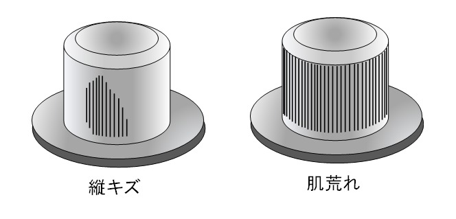 絞り加工のトラブル事例②-割れ・絞りキズ・底部変形 - 金属塑性加工.com