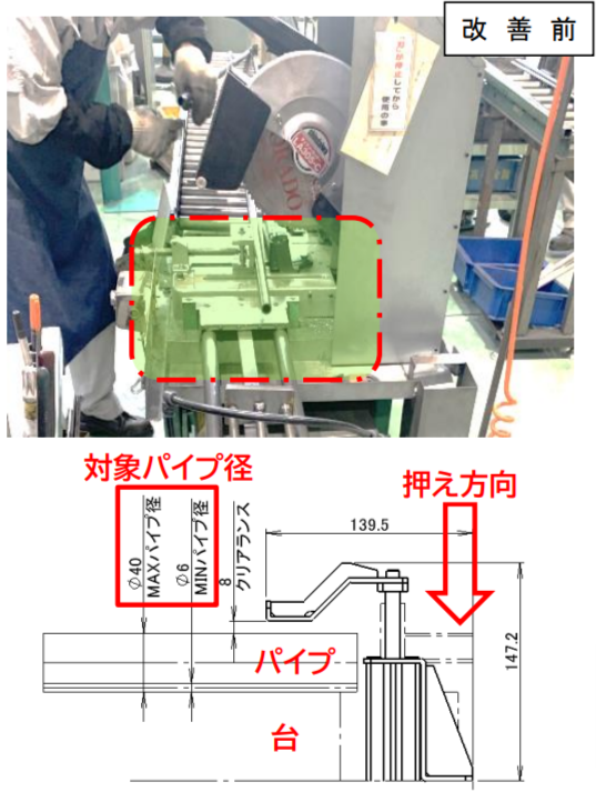 パイプ切断工程の専用治具を製作し、安全性の向上を実現 - 金属塑性 
